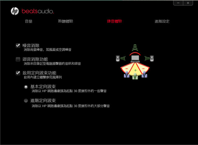 DV6-7022~不專業過客~開箱~