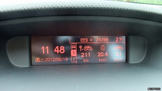 PEUGEOT 308 1.6 e-HDi 全民鑑賞 節能時尚2天1夜輕體驗.....(文章落落長)