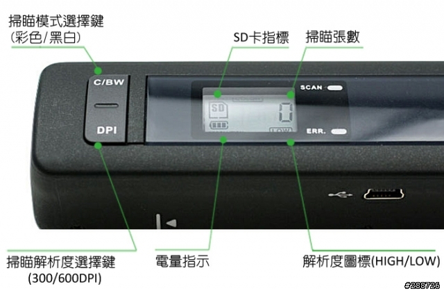 入手 SVP PS4100 手持式掃描器 - 簡易開箱文