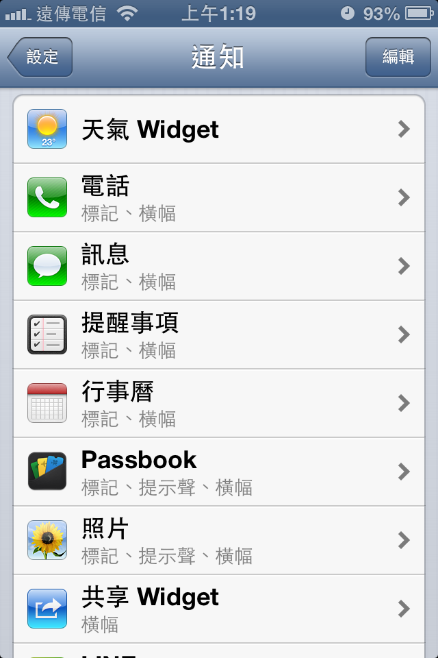 iPhone 4S 與 iOS6 的深度體驗 (圖超多)(可以透過Siri開啟程式歐)