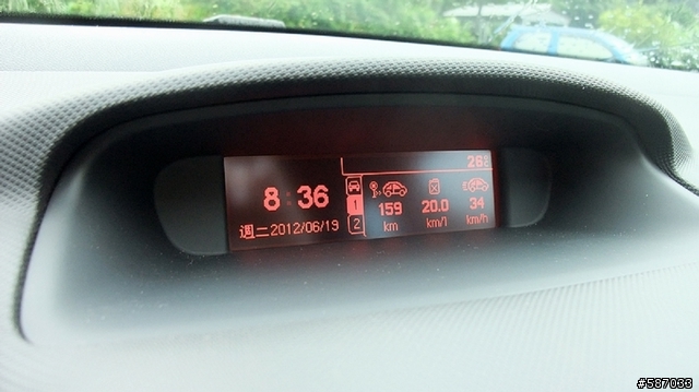 PEUGEOT 308 1.6 e-HDi 全民鑑賞 節能時尚2天1夜輕體驗.....(文章落落長)