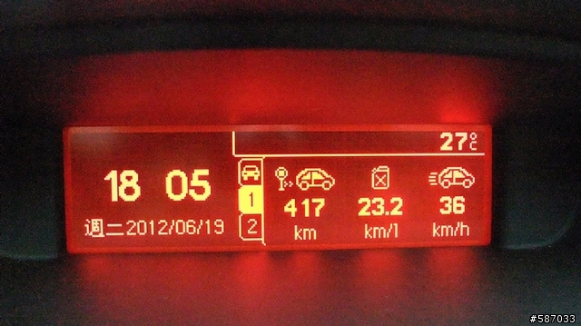 PEUGEOT 308 1.6 e-HDi 全民鑑賞 節能時尚2天1夜輕體驗.....(文章落落長)