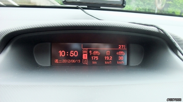 PEUGEOT 308 1.6 e-HDi 全民鑑賞 節能時尚2天1夜輕體驗.....(文章落落長)
