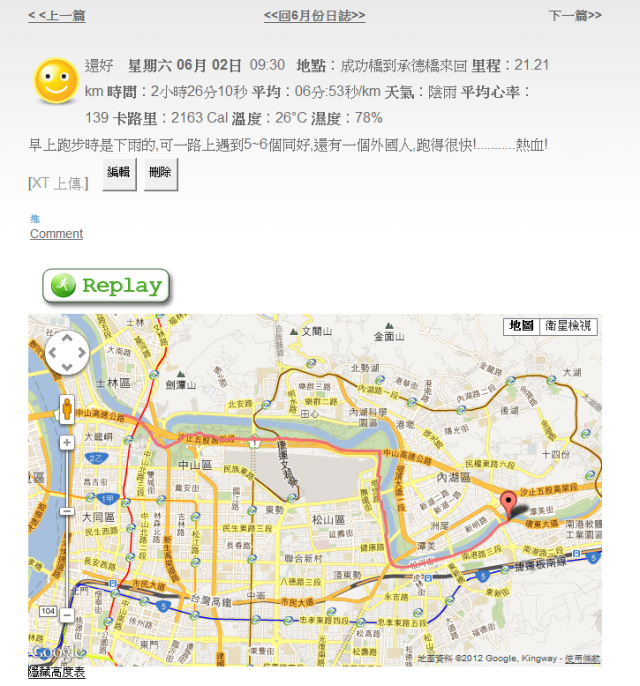 21k河濱adidas CC Freshride跑鞋試用活動心得分享