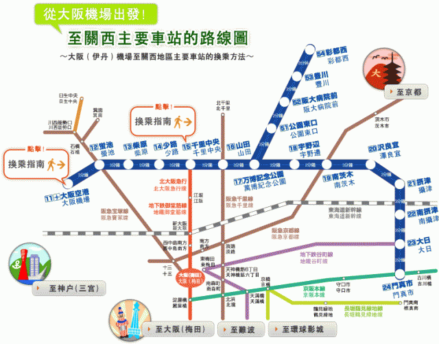 跟兒子兩人的六天五夜 關西 瘋狂鐵道之旅~圖多!