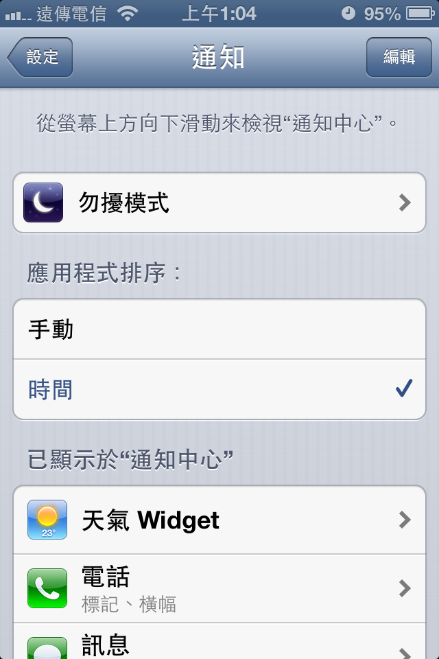 iPhone 4S 與 iOS6 的深度體驗 (圖超多)(可以透過Siri開啟程式歐)