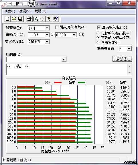 《Sony》黑鑽颶風 狂掃來襲 SVS13A15GW/N 星鑽黑篇