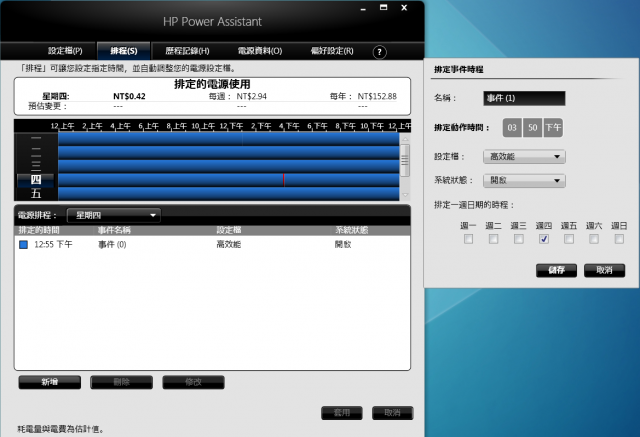 商務2G獨顯ProBook4441s英雄再現
