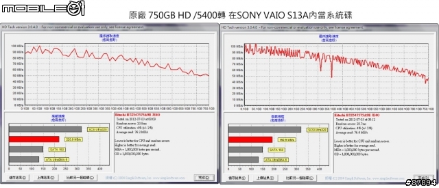 《Sony》黑鑽颶風 狂掃來襲 SVS13A15GW/N 星鑽黑篇