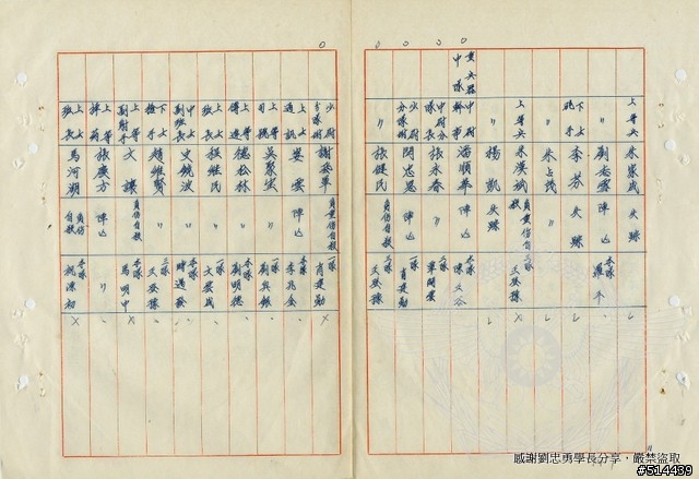 1953年7月16日 東山島 中華民國陸軍傘兵作戰史