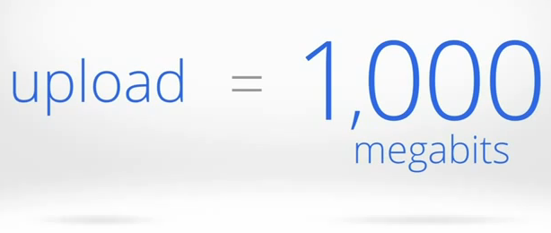 Google Fiber Symmetric 1Gbps/1Gbps 正式供裝