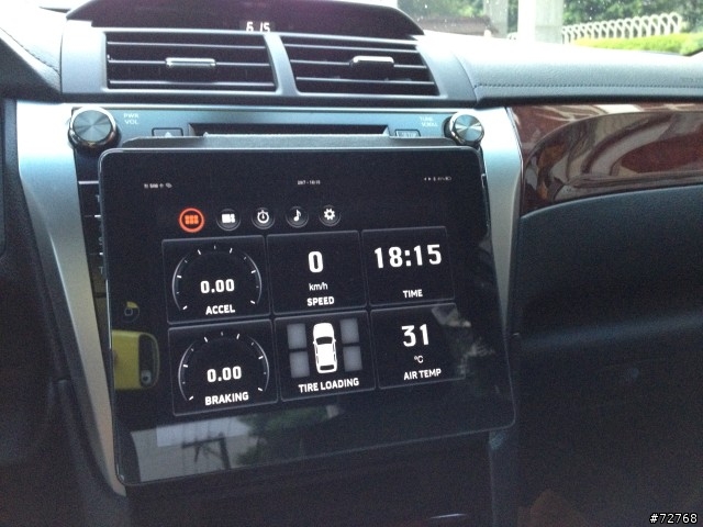 車上使用 iPad (分享架iPad的方法)