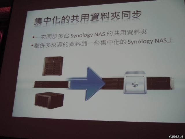 記憶力大考驗 - Synology DSM 4.1 Beta 發表會 (圖多)