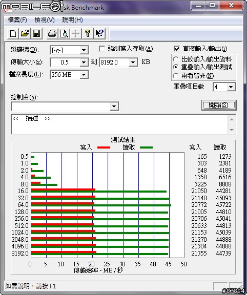 《Sony》黑鑽颶風 狂掃來襲 SVS13A15GW/N 星鑽黑篇