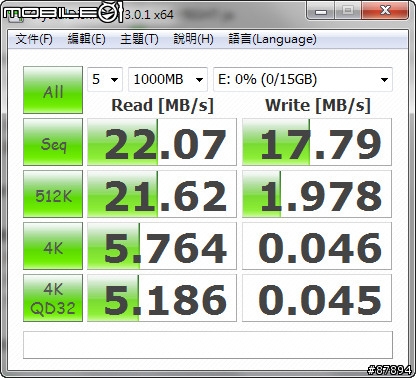 《Sony》黑鑽颶風 狂掃來襲 SVS13A15GW/N 星鑽黑篇