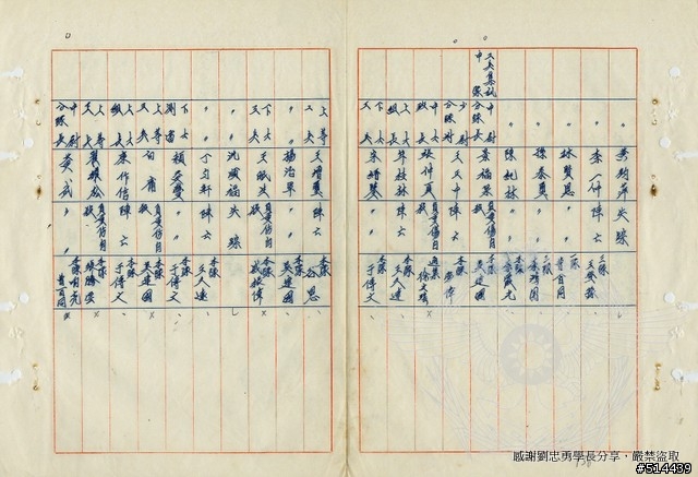1953年7月16日 東山島 中華民國陸軍傘兵作戰史