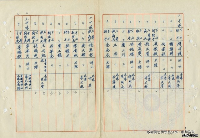 1953年7月16日 東山島 中華民國陸軍傘兵作戰史