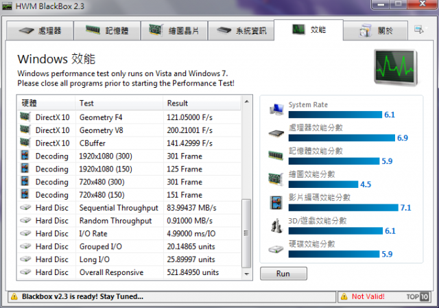【試用】C/P值高的Sony Vaio T筆電試用小心得