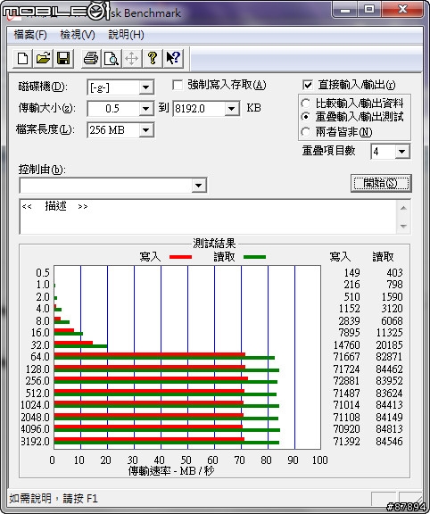《Sony》黑鑽颶風 狂掃來襲 SVS13A15GW/N 星鑽黑篇