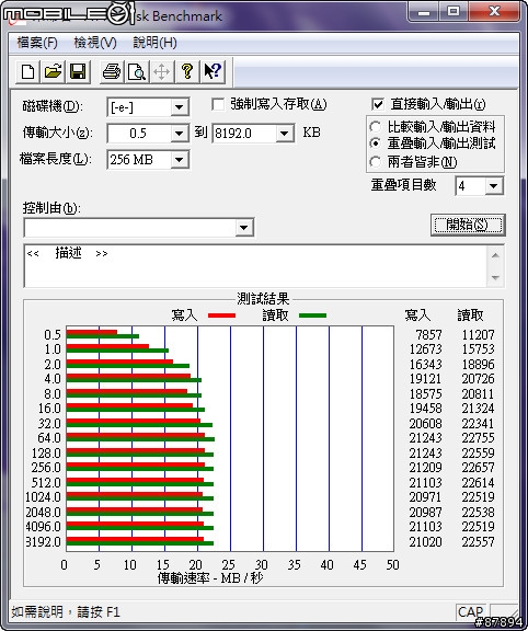 《Sony》黑鑽颶風 狂掃來襲 SVS13A15GW/N 星鑽黑篇