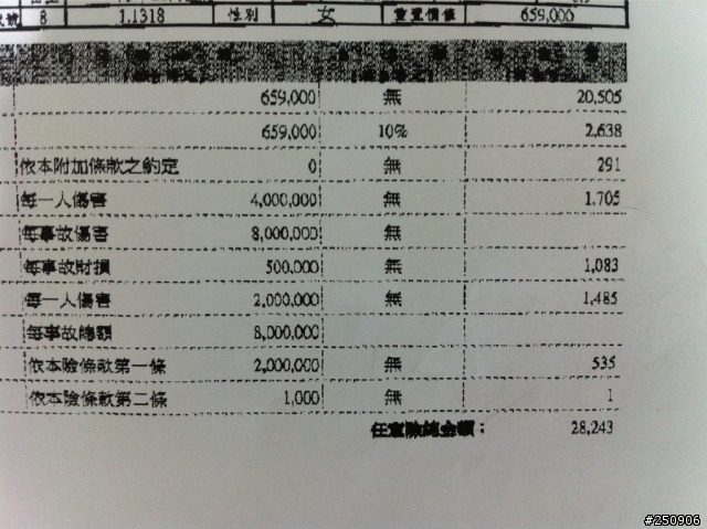 關於保單一問