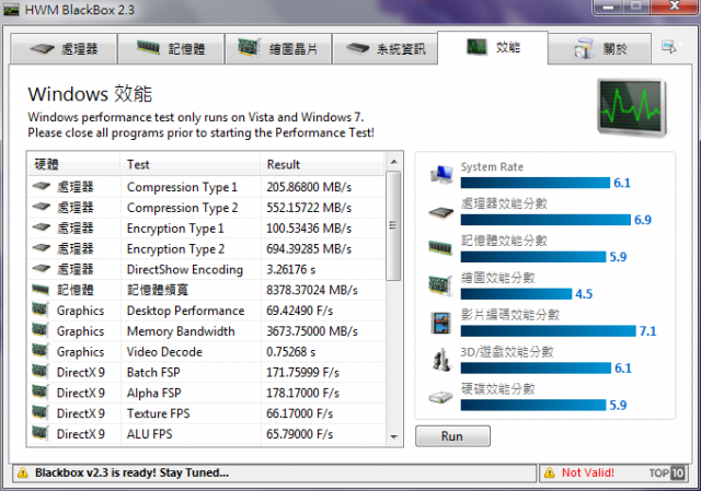 【試用】C/P值高的Sony Vaio T筆電試用小心得