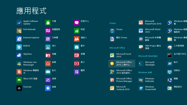 Windows 8 RP版初體驗 快速上手與工具程式分享