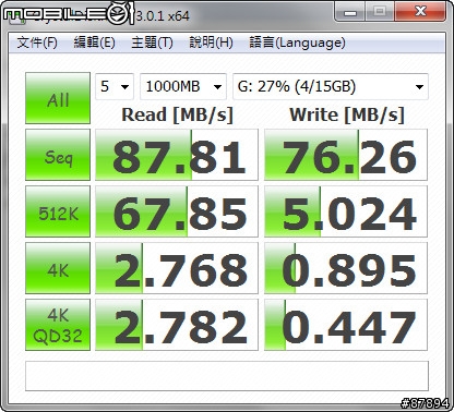 《Sony》黑鑽颶風 狂掃來襲 SVS13A15GW/N 星鑽黑篇
