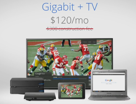 Google Fiber Symmetric 1Gbps/1Gbps 正式供裝