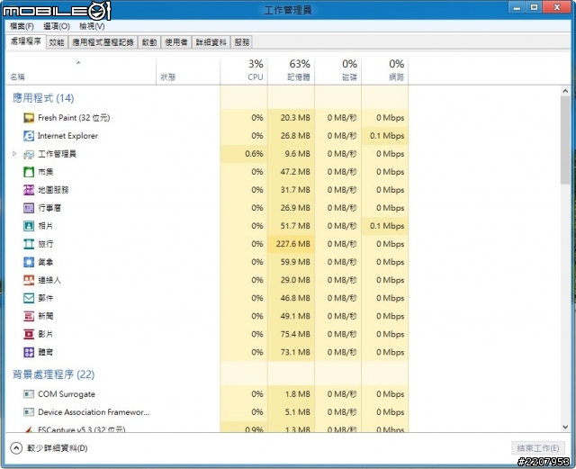 Windows 8 Release Preview預覽版 快速上手攻略與實用分享