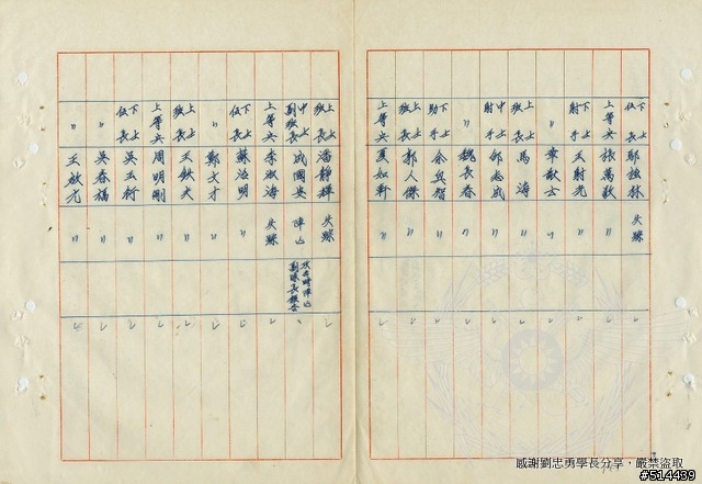 1953年7月16日 東山島 中華民國陸軍傘兵作戰史