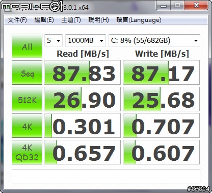 《Sony》黑鑽颶風 狂掃來襲 SVS13A15GW/N 星鑽黑篇