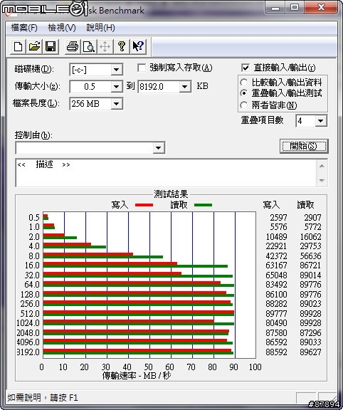 《Sony》黑鑽颶風 狂掃來襲 SVS13A15GW/N 星鑽黑篇