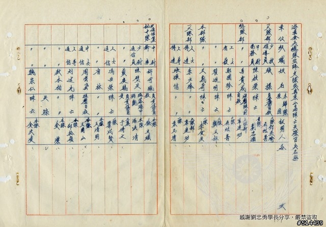 1953年7月16日 東山島 中華民國陸軍傘兵作戰史