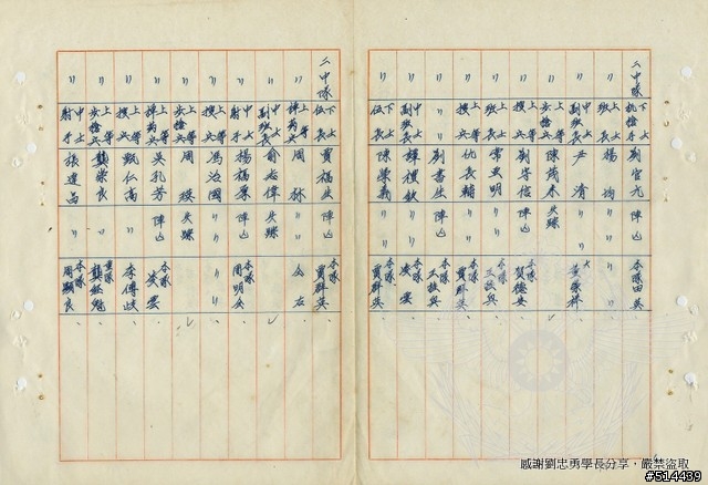 1953年7月16日 東山島 中華民國陸軍傘兵作戰史