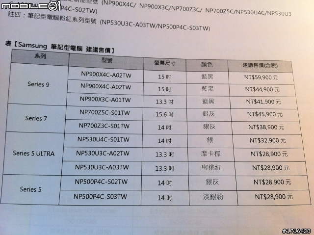 「Samsung NB體驗會」 極致品味下午茶!