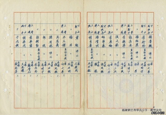 1953年7月16日 東山島 中華民國陸軍傘兵作戰史