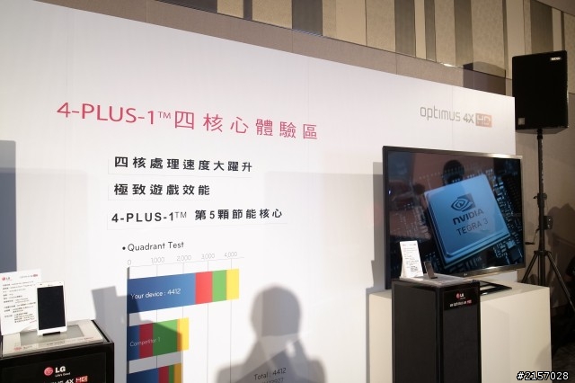 寒舍艾美我來了!!傳說中的LG 4XHD新機發表會