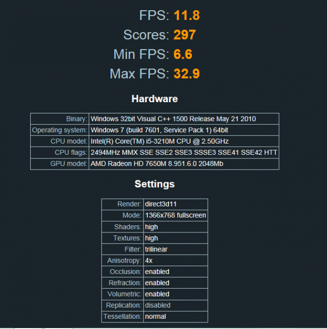 商務2G獨顯ProBook4441s英雄再現