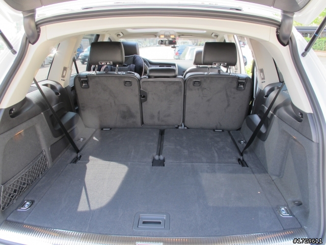 Q7 3.0 TDI 不專業開箱+選車心得分享