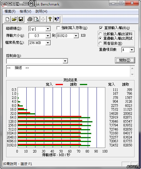 《Sony》黑鑽颶風 狂掃來襲 SVS13A15GW/N 星鑽黑篇