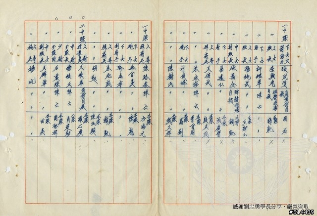 1953年7月16日 東山島 中華民國陸軍傘兵作戰史