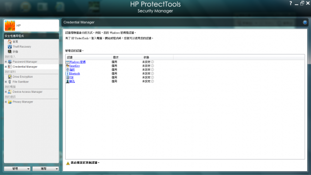 商務2G獨顯ProBook4441s英雄再現
