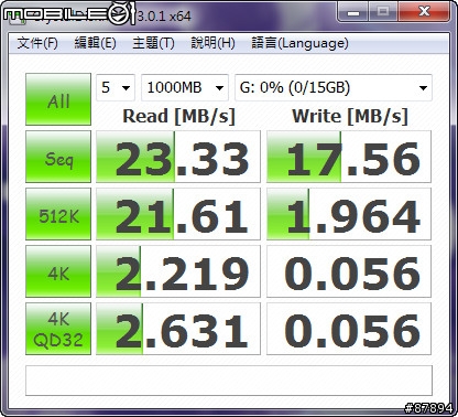 《Sony》黑鑽颶風 狂掃來襲 SVS13A15GW/N 星鑽黑篇