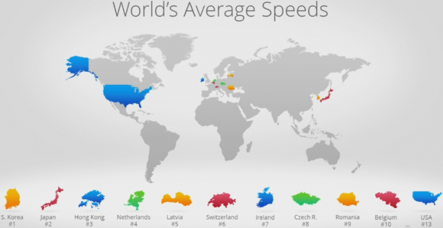 Google Fiber Symmetric 1Gbps/1Gbps 正式供裝