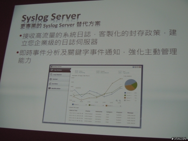 記憶力大考驗 - Synology DSM 4.1 Beta 發表會 (圖多)