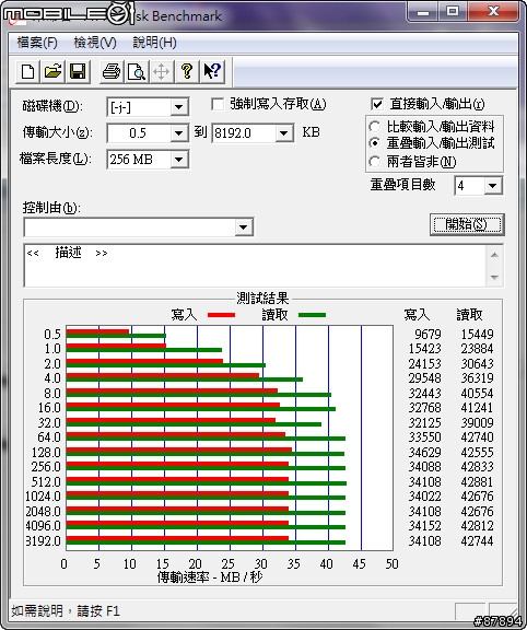 《Sony》黑鑽颶風 狂掃來襲 SVS13A15GW/N 星鑽黑篇