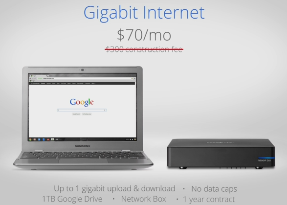 Google Fiber Symmetric 1Gbps/1Gbps 正式供裝
