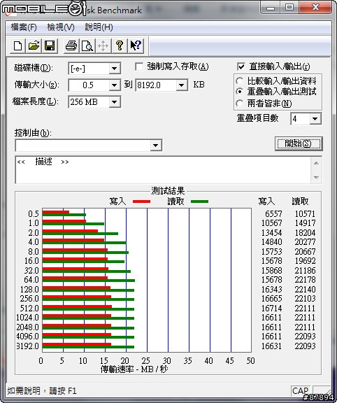 《Sony》黑鑽颶風 狂掃來襲 SVS13A15GW/N 星鑽黑篇