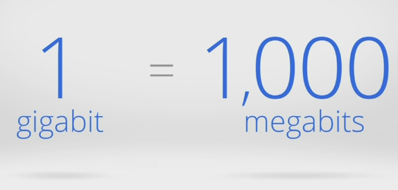 Google Fiber Symmetric 1Gbps/1Gbps 正式供裝